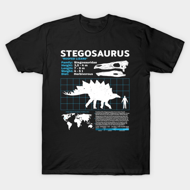 Stegosaurus Fact Sheet T-Shirt by NicGrayTees